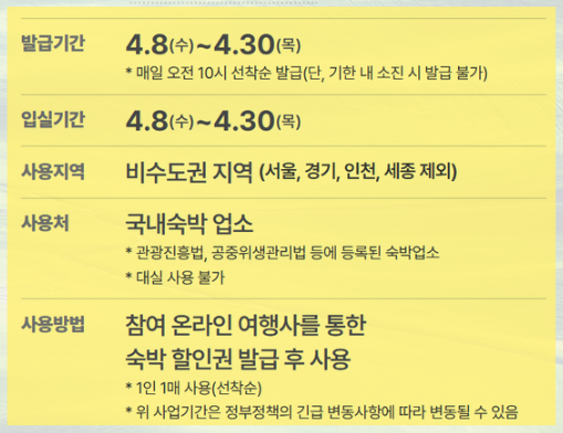 2026 숙박세일페스타 일정 정리 이미지