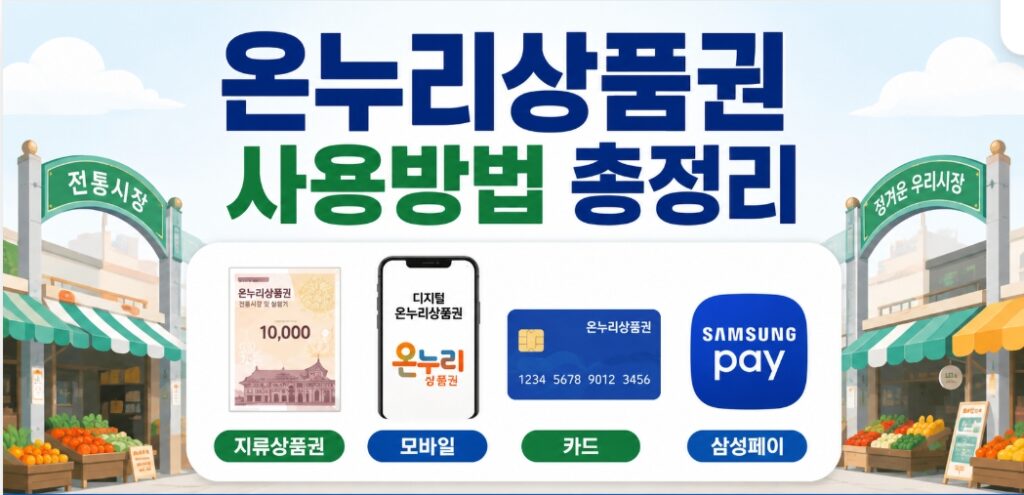 온누리상품권 사용방법 총정리 시장 카드 모바일 삼성페이 안내