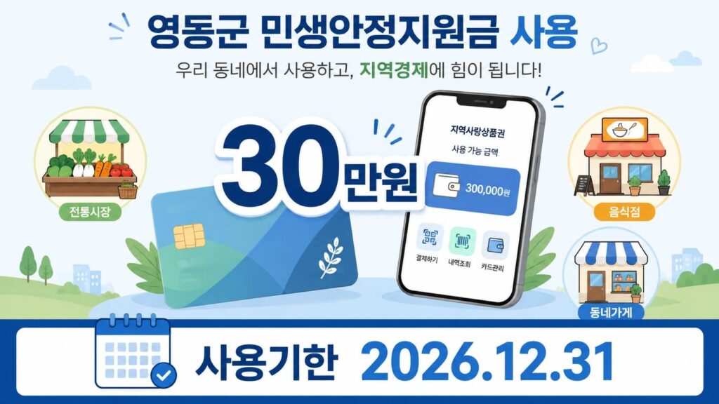 영동군 민생안정지원금 30만원 레인보우영동페이 사용기한 안내