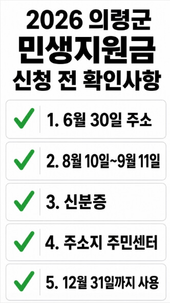 2026 의령군 민생지원금 신청 전 확인사항