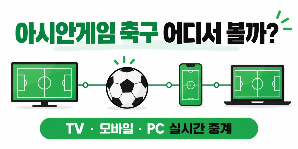 아시안게임 축구 TV 모바일 PC 생중계 시청 방법