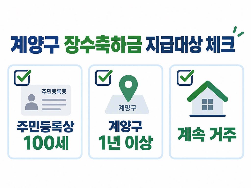 인천 계양구 장수축하금 지급대상 100세와 1년 거주조건